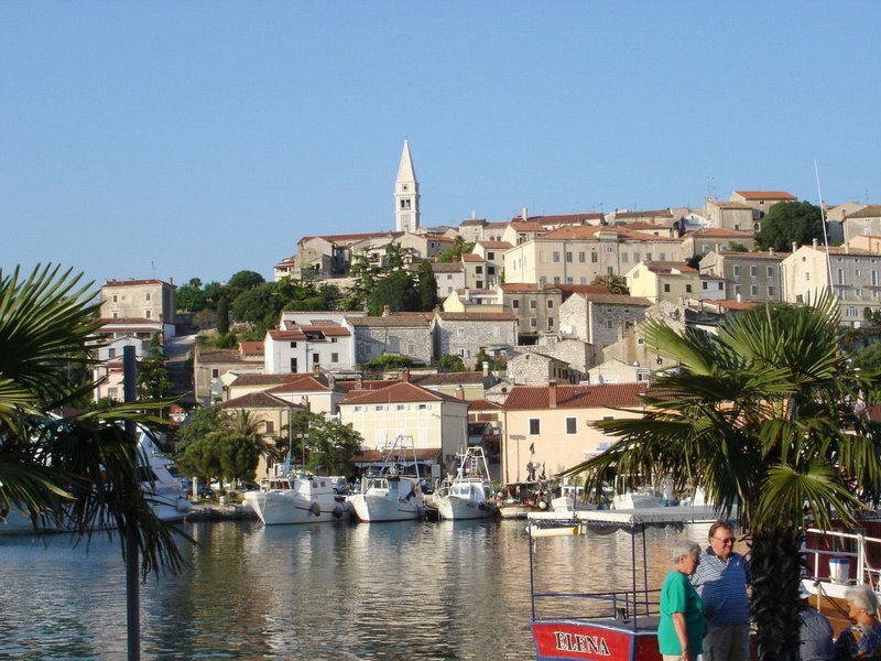 viewport