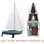yacht-Bavaria Cruiser 34 Style-image-3