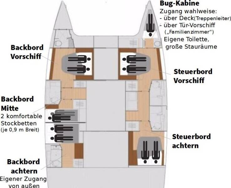 Spacious interior layout of Felicia, showcasing modern design and comfortable seating arrangements.