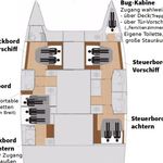 yacht-7563468 image-3