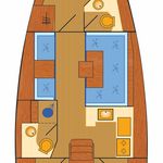 yacht-7889790 image-2