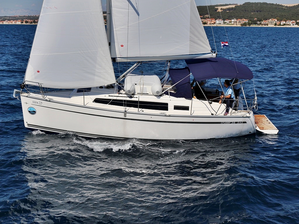 yacht-8095665 image-1